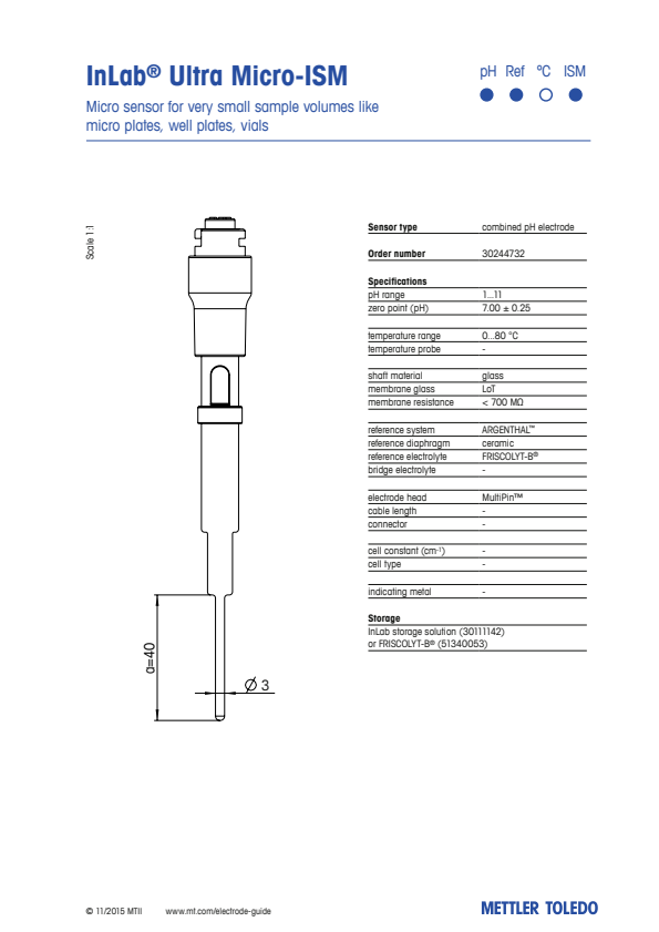 

30244732InLab Ultra Micro ISM

